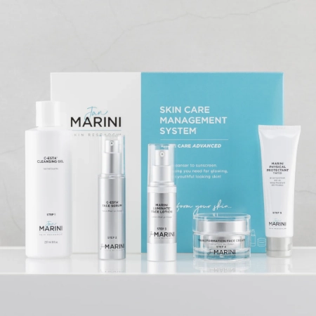 スキンケアマネジメントシステム(SCMS） ブライトニングケアシステムアドバンス